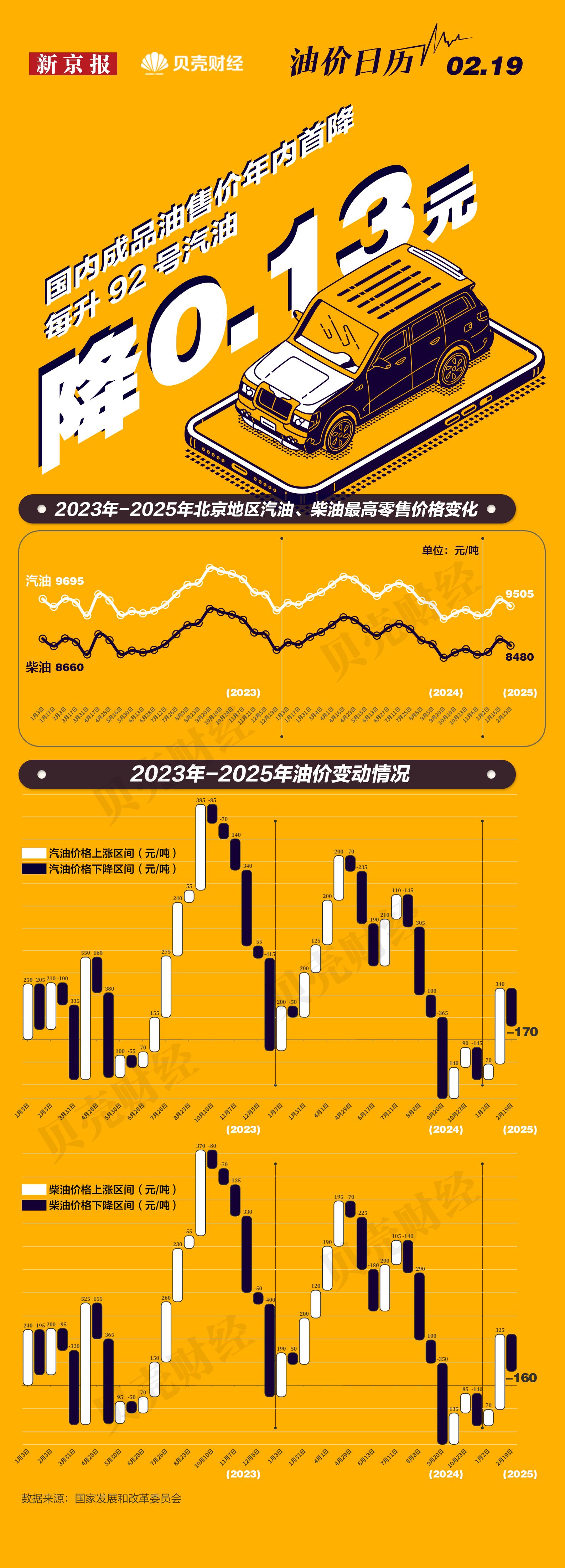 国际油价新浪(国际原油价最新动态)